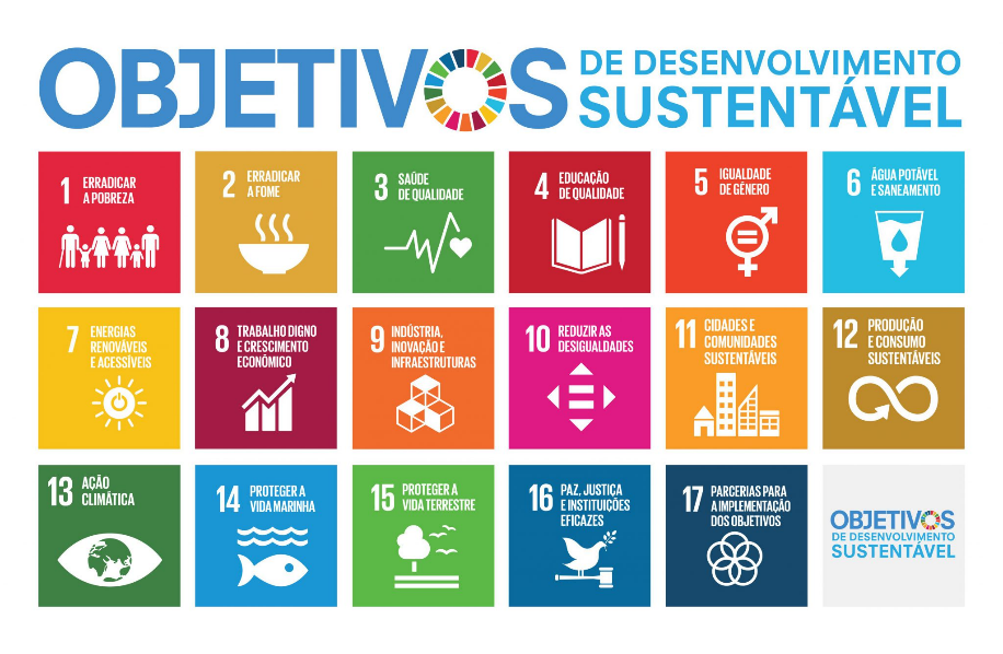 Objetivos desenvolvimento sustentável